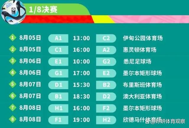 意甲-博洛尼亚2-0都灵 齐尔克泽，法比安破门北京时间11月28日意甲 联赛 第13轮，博洛尼亚主场对阵都灵。